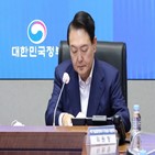 대통령,지지율,취임,쇄신,기록,대통령실