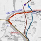 사업,대전,산업단지,신탄진,도로
