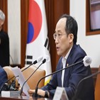 매각,국유재산,정부,일반재산,민간,추진,활용,행정재산