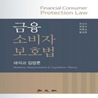 금융소비자보호법,상품,금융소비자,한국,미국,작동,조문