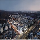 예정,오피스텔,스테이720,시흥능곡역