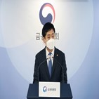 금산분리,소상공인,위원장,제도,새출발기금,생각