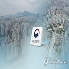 발표,일정,정부,예정,취소