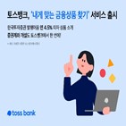 토스뱅크,금융상품