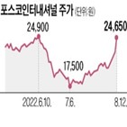 합병,포스코인터내셔널,포스코에너지,사업,에너지,포스코홀딩스