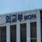 정부,표현,이전,한국,사드