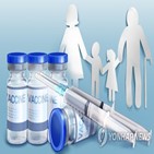 코로나19,효과,백신,예방,감염,확인,결과,대상,연구