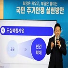 공약,신도시,파기,재정비,정부