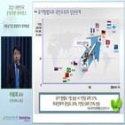 공공기관,정부,콘퍼런스,한국공공기관연구원