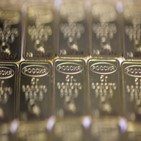 러시아,펀드,수익률,러시아펀드