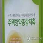 가입자,주택청약종합저축,감소,전국,청약,금리,시장,통장,지난달