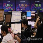 환율,달러,전날,글로벌