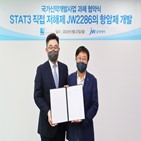 지원,국가신약개발사업