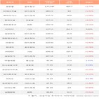 기관,LG에너지솔루션