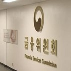 금융위,투자,공모펀드,허용,만기,채권형,구성