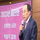 지원,지역사랑상품권,지자체,예산,사업,내년