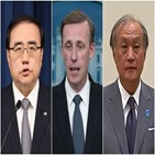 일본,문제,대해,백악관,논의,의견,방안,미국,대한,북한