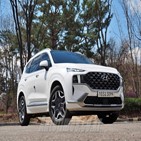 하이브리드,판매,전동화