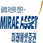 미래에셋증권,포트폴리오