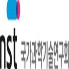 출연연,융합연구,융합연구단,활성화