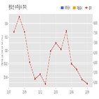 팬오션,기사