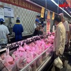 돼지고기,중국,가격