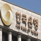 부총재,한국은행,국제금융시장