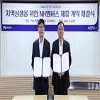 지역사랑상품권,코나아이,지역상