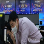 이익,이후,코스피,기업,전망치,9.5