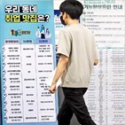 제조업,취업자,수출,증가,기준,지난달,감소