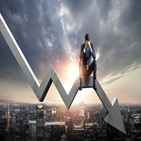 주가,LG에너지솔루션,기관,전망