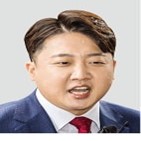 징계,대표,윤리위,추가