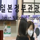 일본,주가,동일본여객철도,공항,백화점,여행,정부