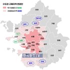 조정대상지,주택,대출,투기과열지구,지방,지역