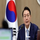 한중,기대,발전,관계