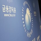 내부회계관리제도,감사,위반,운영실태