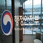 지자체,정부,지방재정,통합재정수지비율,감면