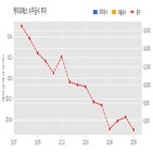 케이피에스,장비
