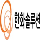 한화솔루션,주가,부문,태양광,사업,규모,분할