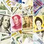 아시아,통화,위안화,엔화,금융위기,달러,가치,중국