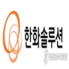 한화솔루션,주가,부문,태양광,사업,규모,긍정적,분할