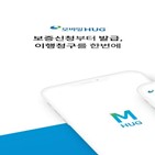 보증,임대보증금