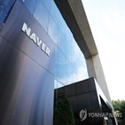 네이버,20만,52주