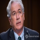 러시아,푸틴,동원,대통령