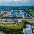 더블유씨피,공모가,코스닥