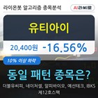 기사,수준