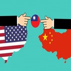 대만,중국,미국,신뢰도,응답자,압박,수준