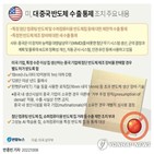 미국,반도체,기업,중국,공장,대한,수출통제,이번,영향