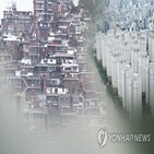 서울,사고,인천,사고액,전세,보증,화곡동