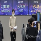 코스닥